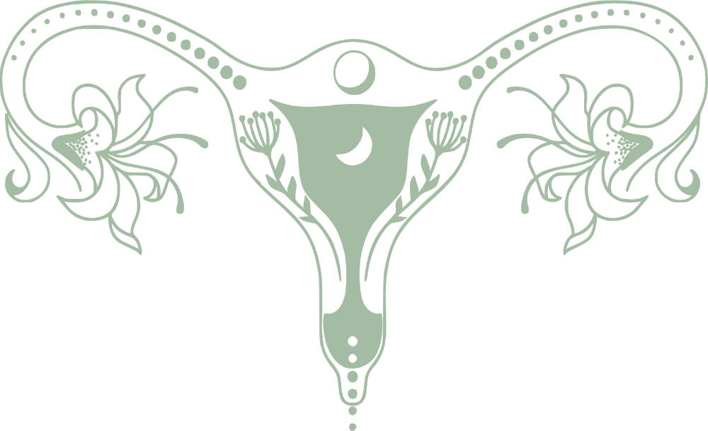 Decorative element: Sage-green-coloured intricately ornamented drawing of a uterus with moon and flowers inside, ovaries depicted as large flowers and fallopian tubes with little dots inside